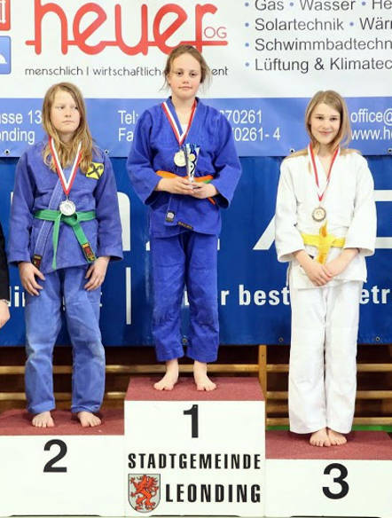Gahleitner Sophie