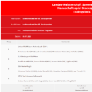Ergebnis Finalspiele Ergebnisliste Mixed 2023